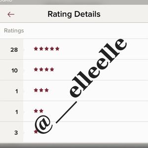 4.5 Stars average rating Thku 🤩🤩🤩🤩🤩